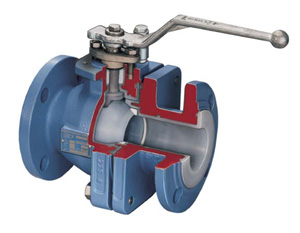 AKH2 Lined Ball Valve