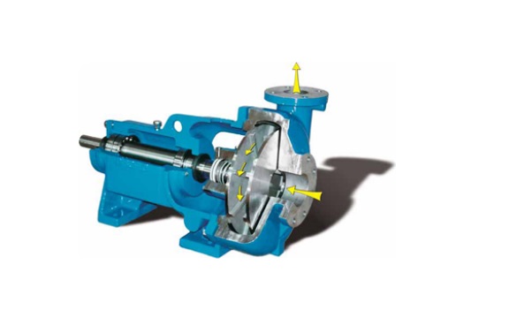 What is a low shear pump?