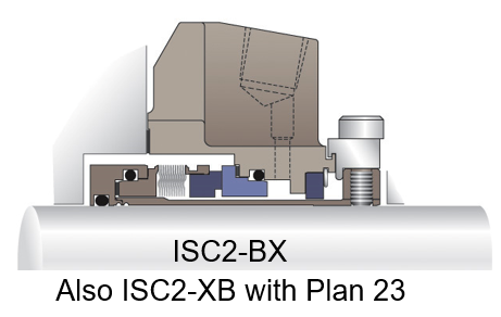 isc2-bx