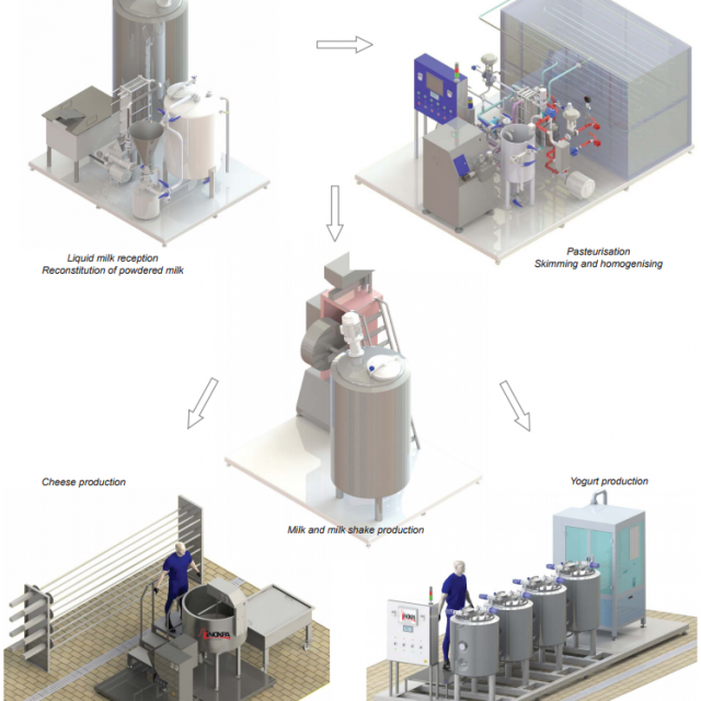 Screw pump vs helicoidal screw impeller