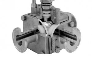 What is a multiport valve?