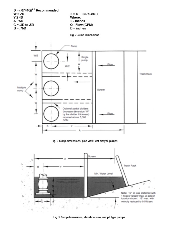 Sump Pump dimensions - Flowserve